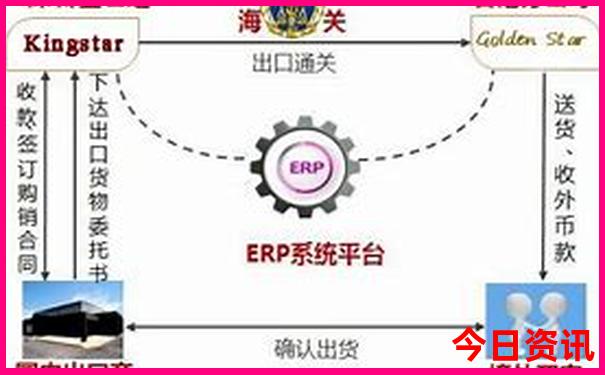 全国最好高中排名前十名